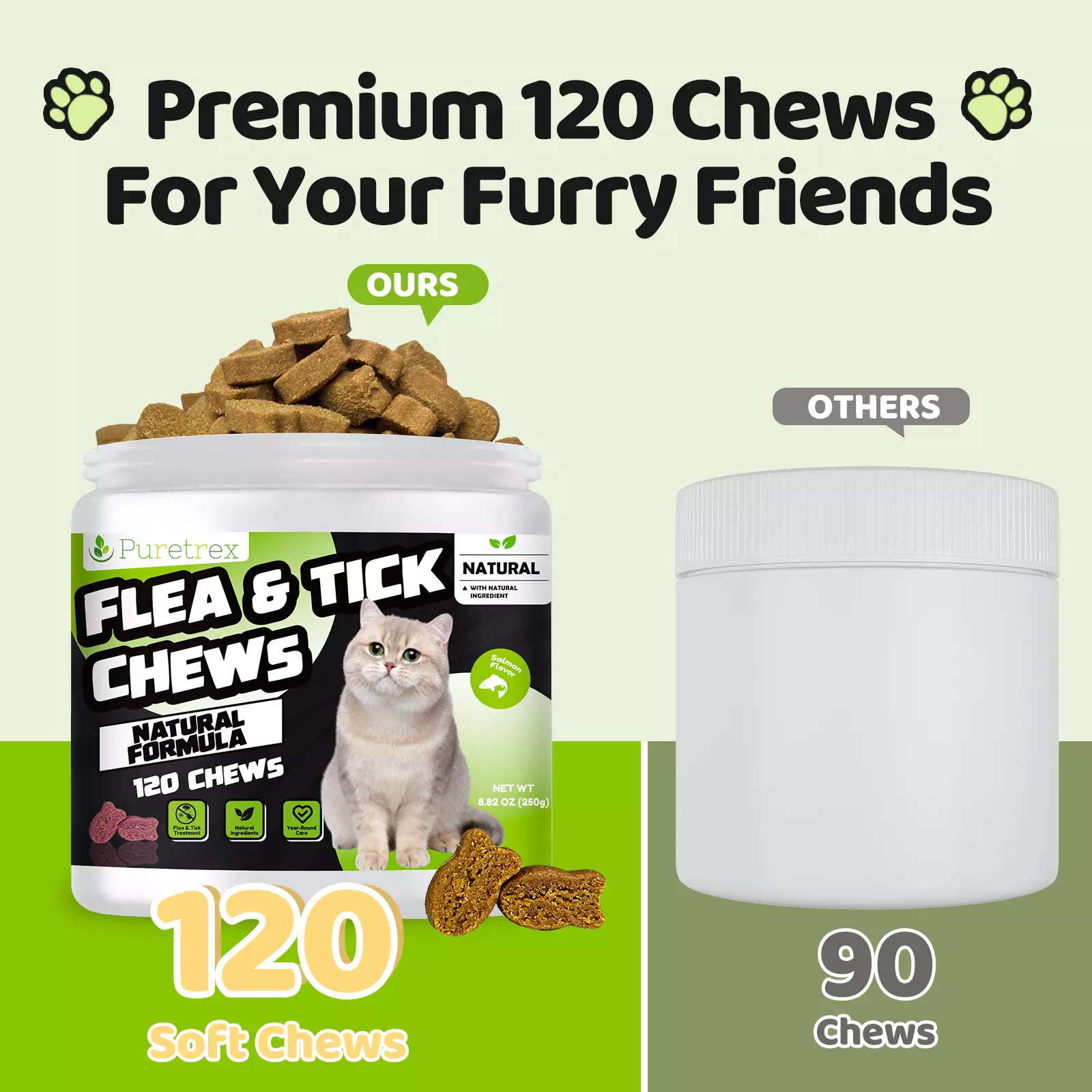 Salmon-Flavoured Flea & Tick Chews – Natural Defence for Cats & Dogs - Image 5