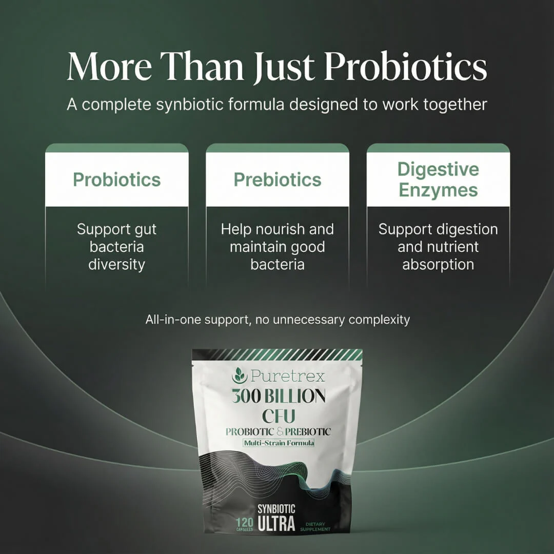 300 Billion CFU Probiotic & Prebiotic – Multi-Strain Synbiotic Ultra Formula - Image 3