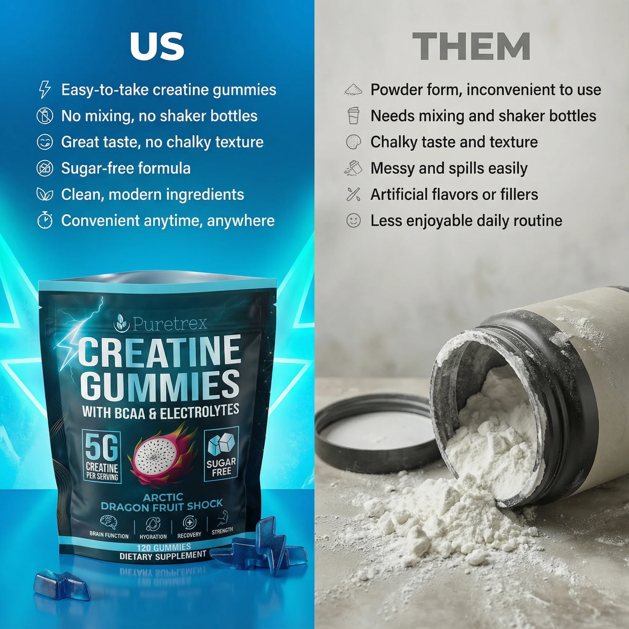 5g Creatine Gummies + BCAA & Electrolytes – Arctic Dragon Fruit Shock - Image 10