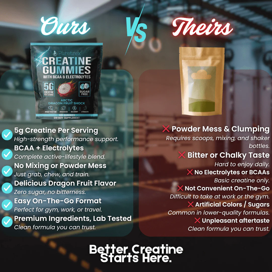 5g Creatine Gummies + BCAA & Electrolytes – Arctic Dragon Fruit Shock - Image 7
