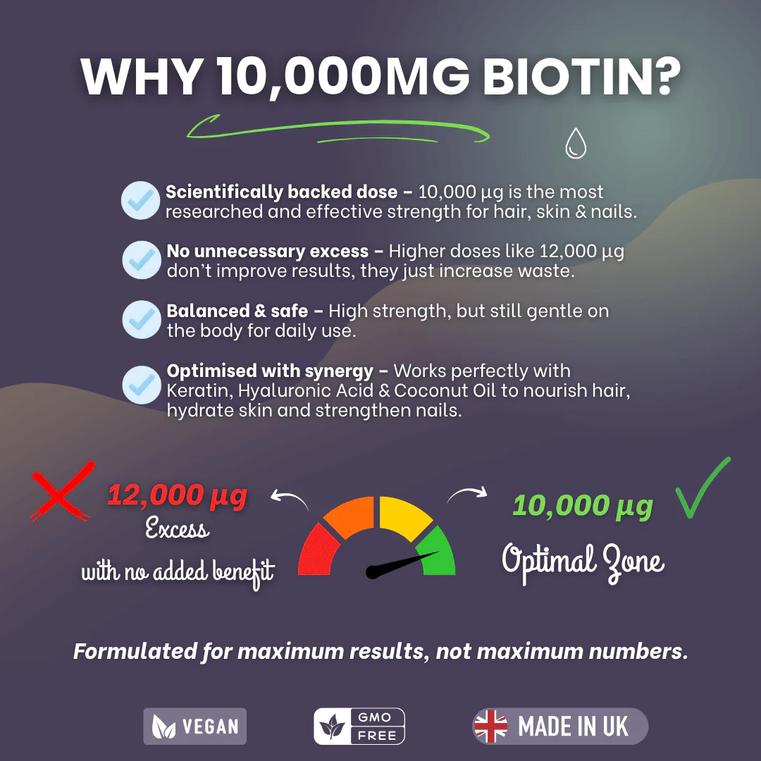 Biotin Beauty Complex 10,000µg – Keratin, Hyaluronic Acid & Bamboo Extract - Image 12