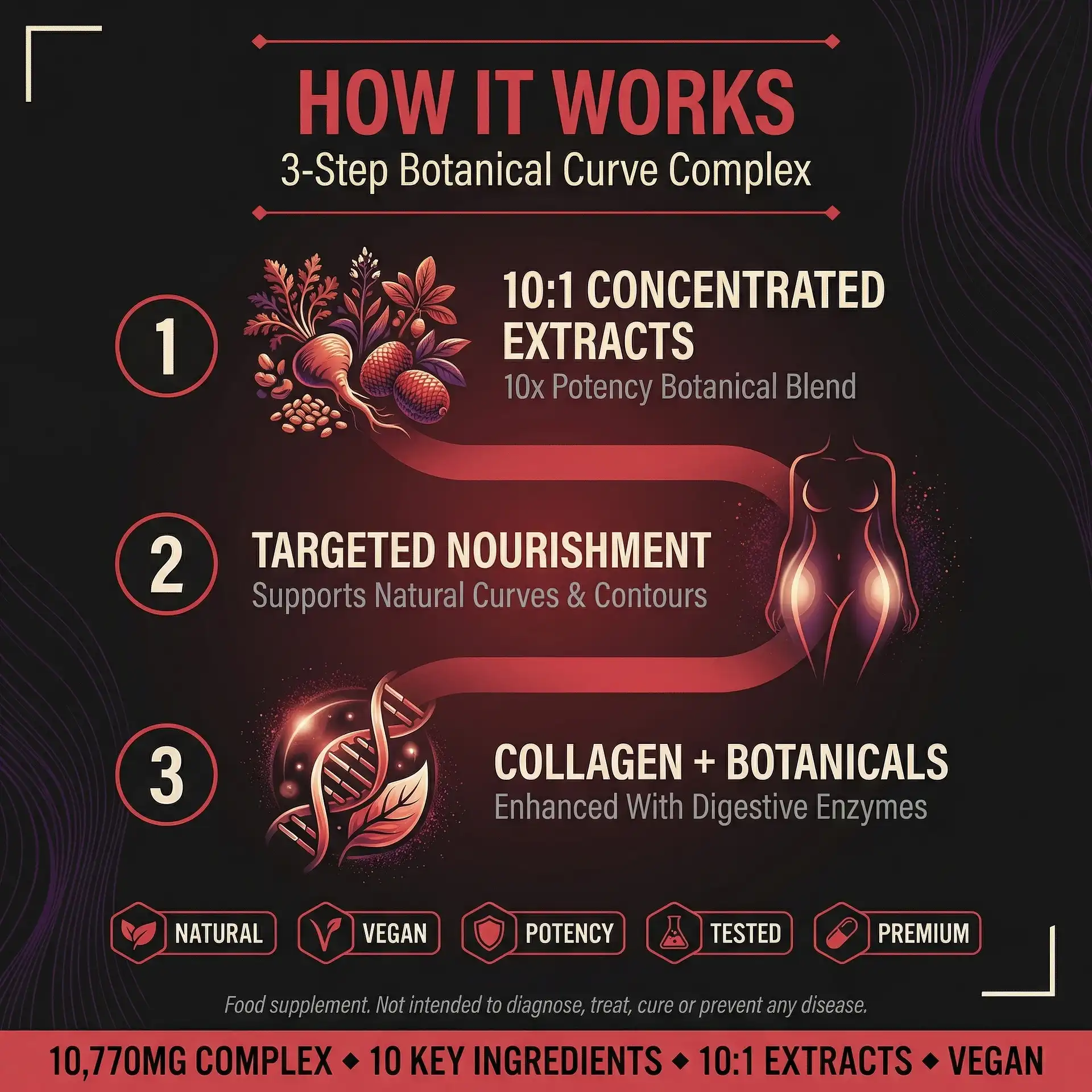Black Maca Root Plus Extreme Curve – 10,770mg Capsules for Women - Image 3