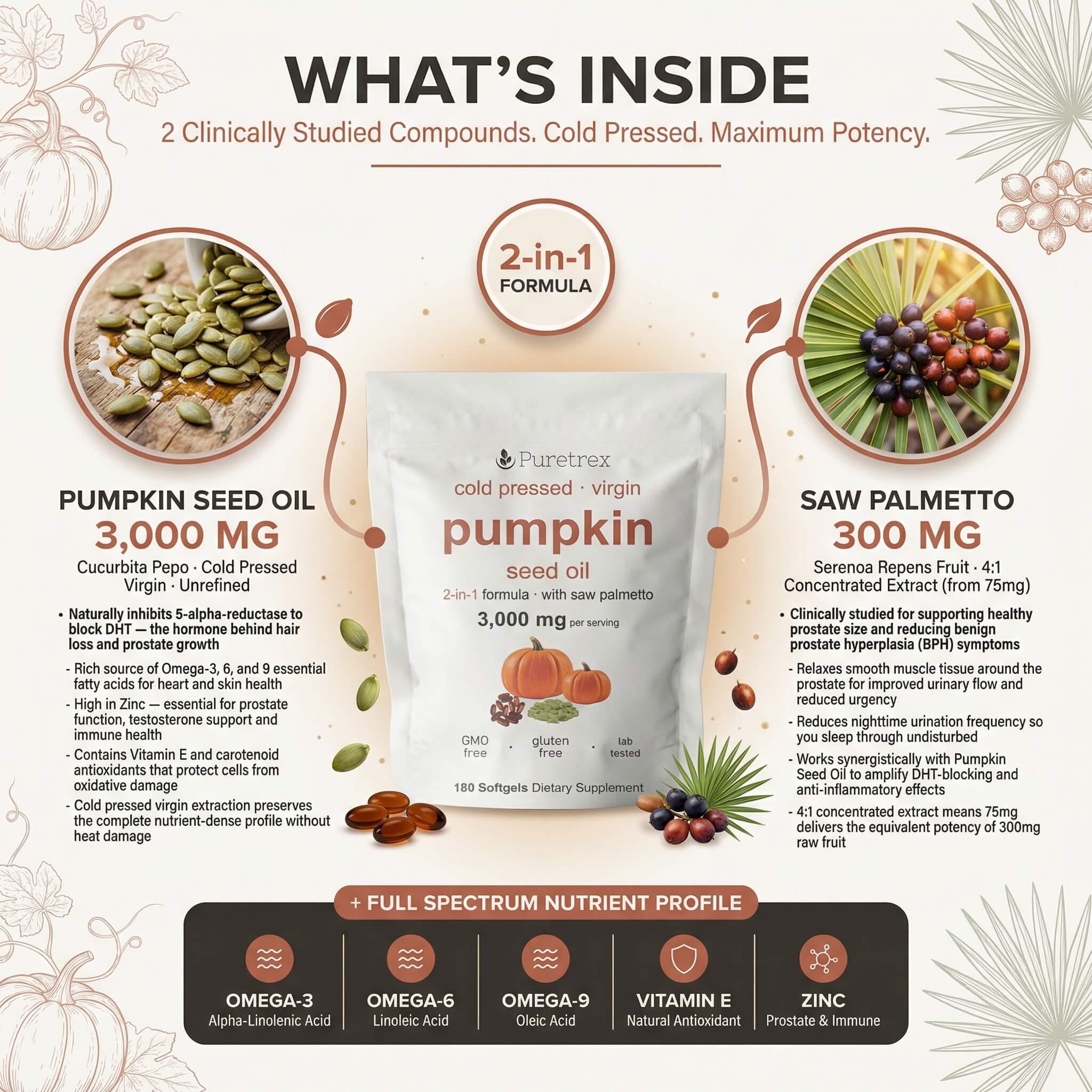 Cold Pressed Pumpkin Seed Oil & Saw Palmetto – Virgin Oil Softgels - Image 4