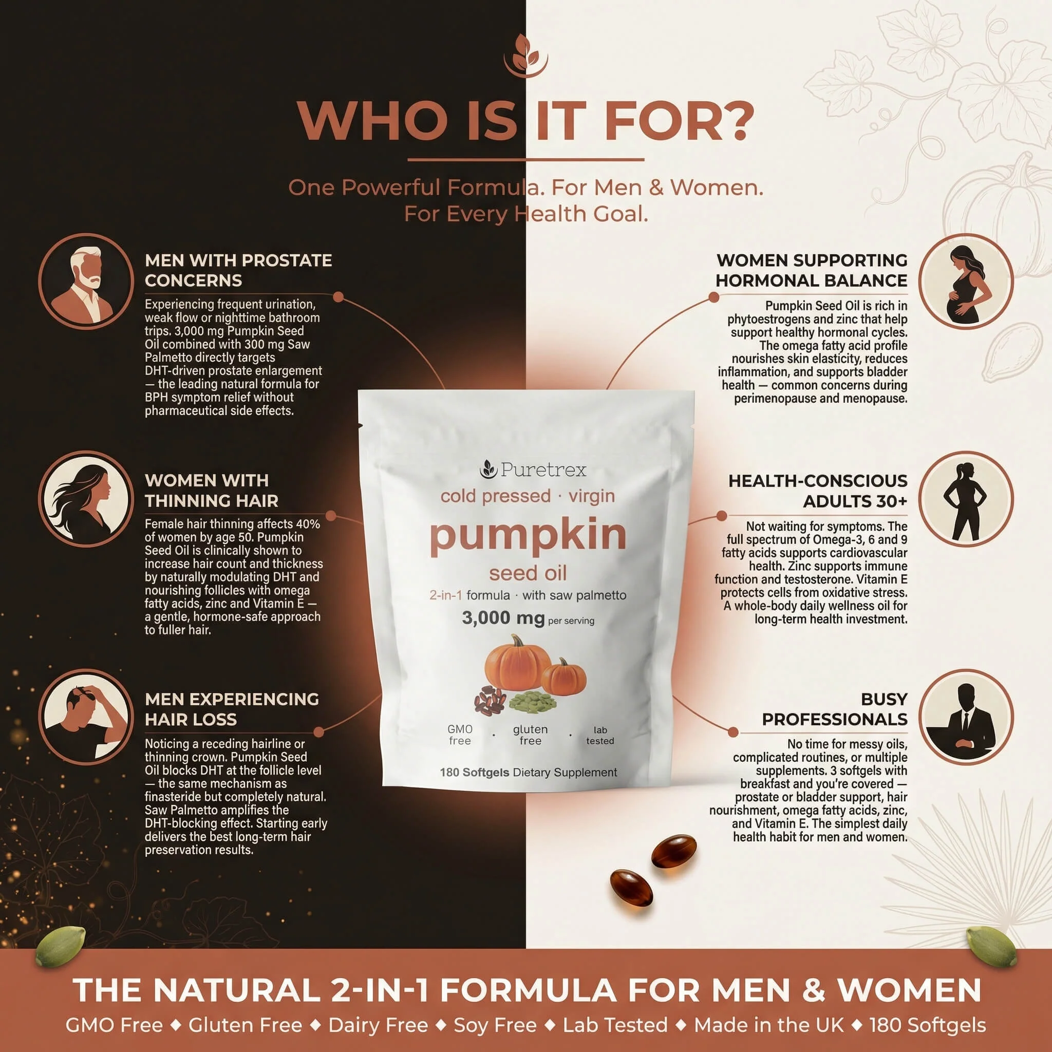 Cold Pressed Pumpkin Seed Oil & Saw Palmetto – Virgin Oil Softgels - Image 5