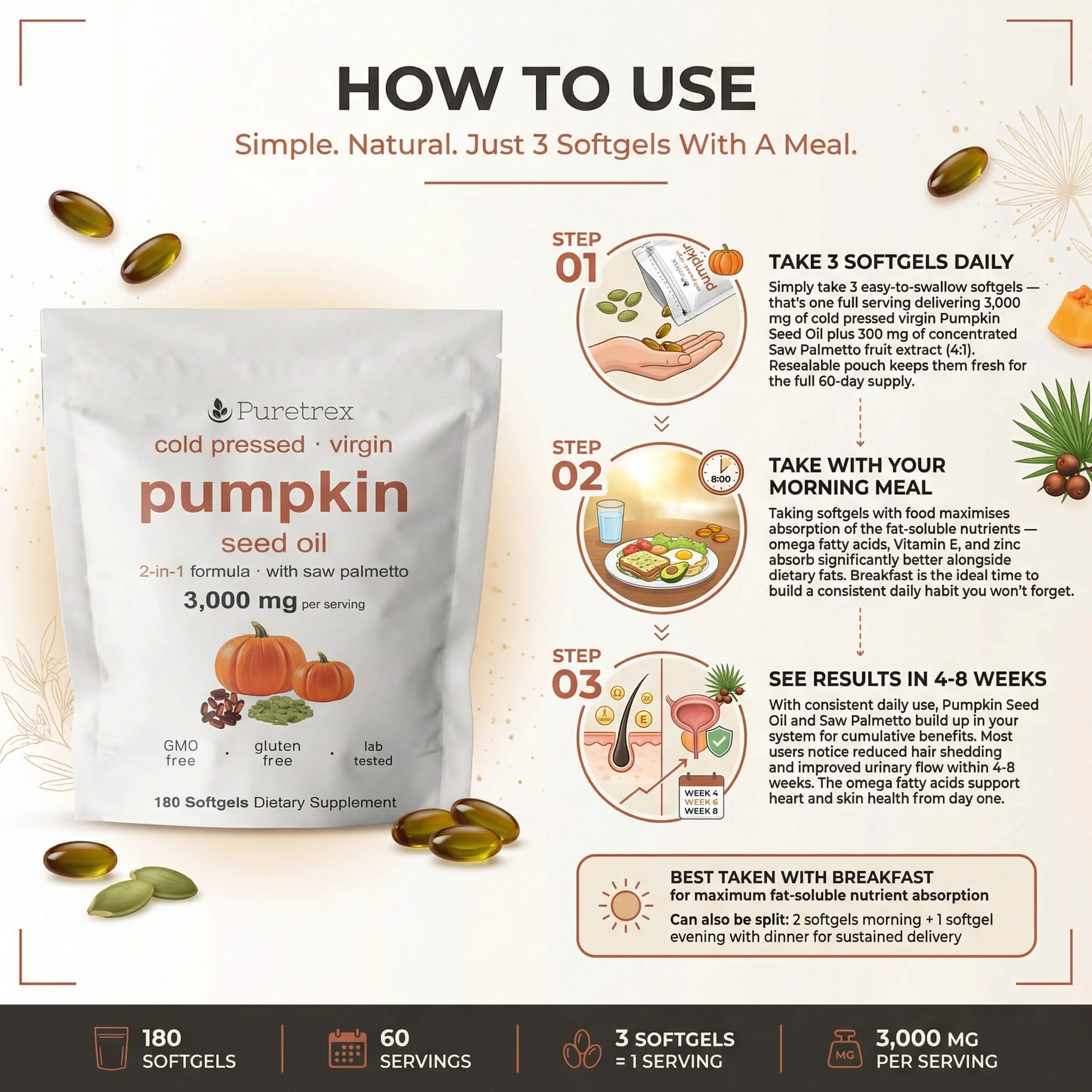 Cold Pressed Pumpkin Seed Oil & Saw Palmetto – Virgin Oil Softgels - Image 6