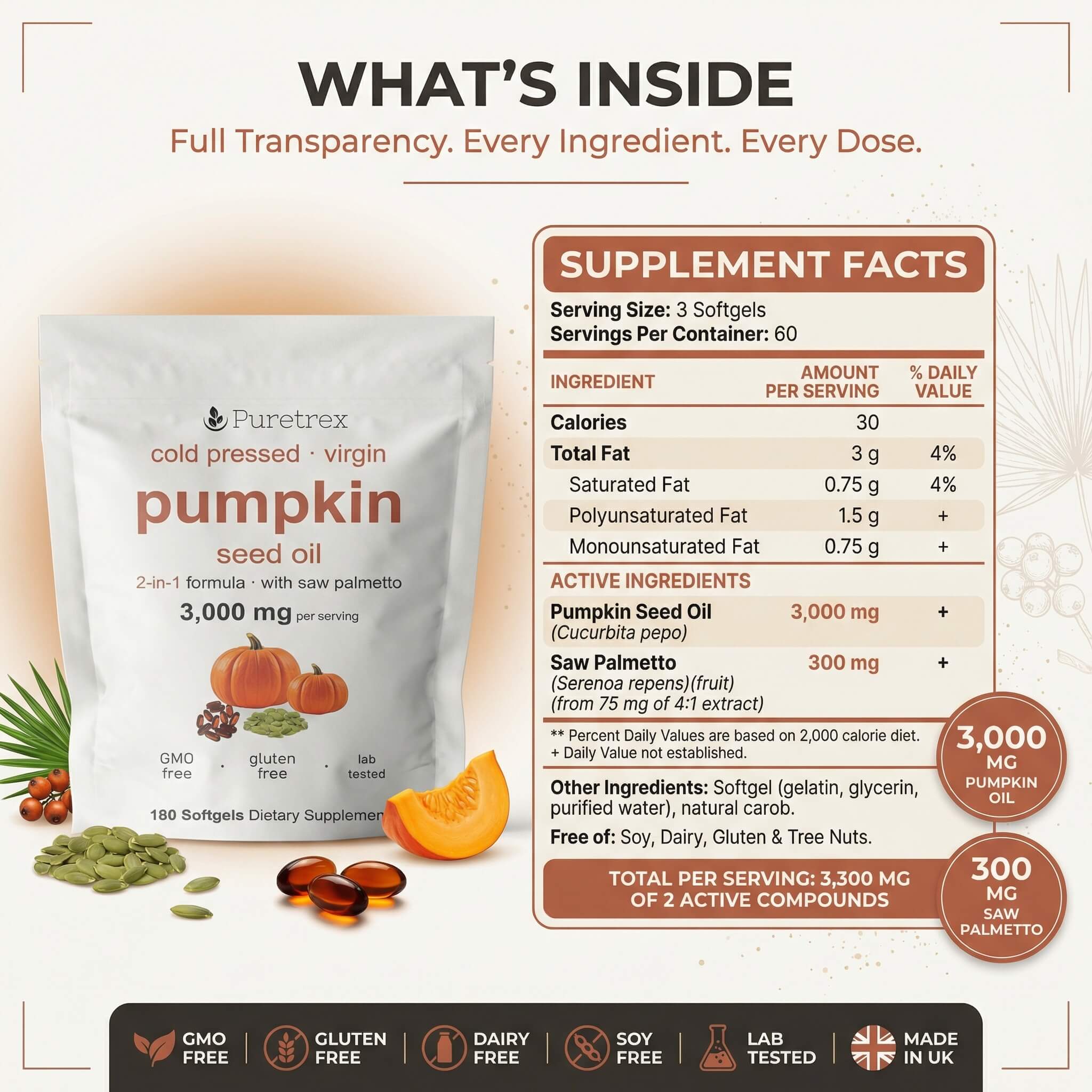Cold Pressed Pumpkin Seed Oil & Saw Palmetto – Virgin Oil Softgels - Image 8