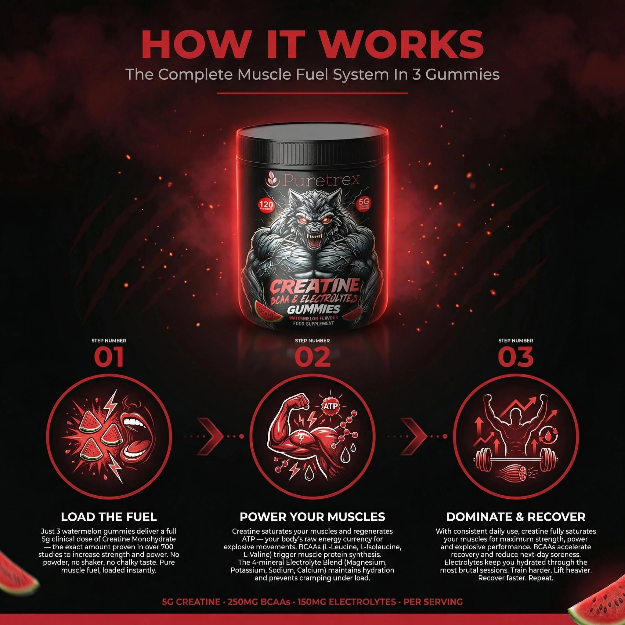Creatine Gummies 5g – BCAA & Electrolytes Watermelon Formula - Image 3