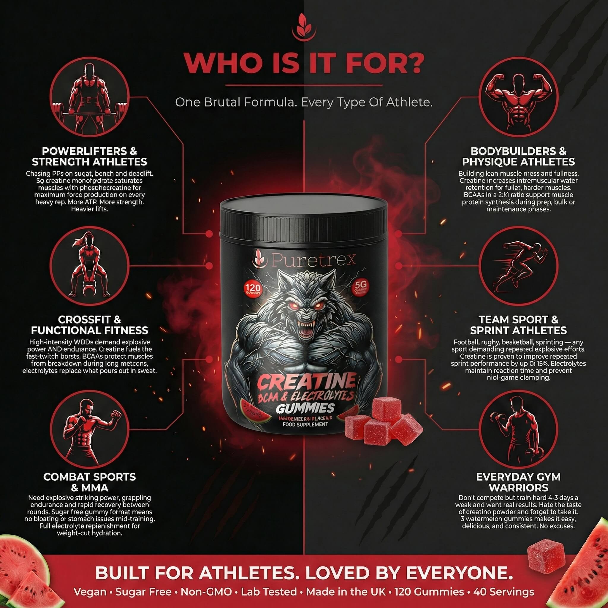 Creatine Gummies 5g – BCAA & Electrolytes Watermelon Formula - Image 5