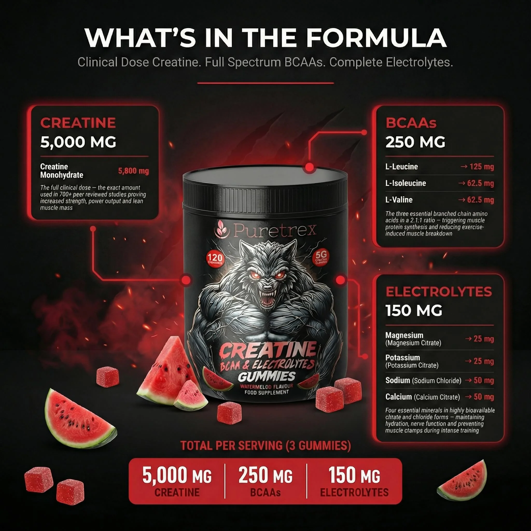 Creatine Gummies 5g – BCAA & Electrolytes Watermelon Formula - Image 8