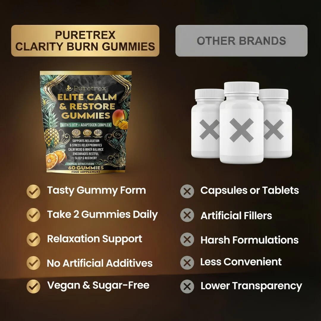 Elite Calm & Restore Gummies – 5-HTP & Adaptogen Complex for Calm & Balance - Image 4