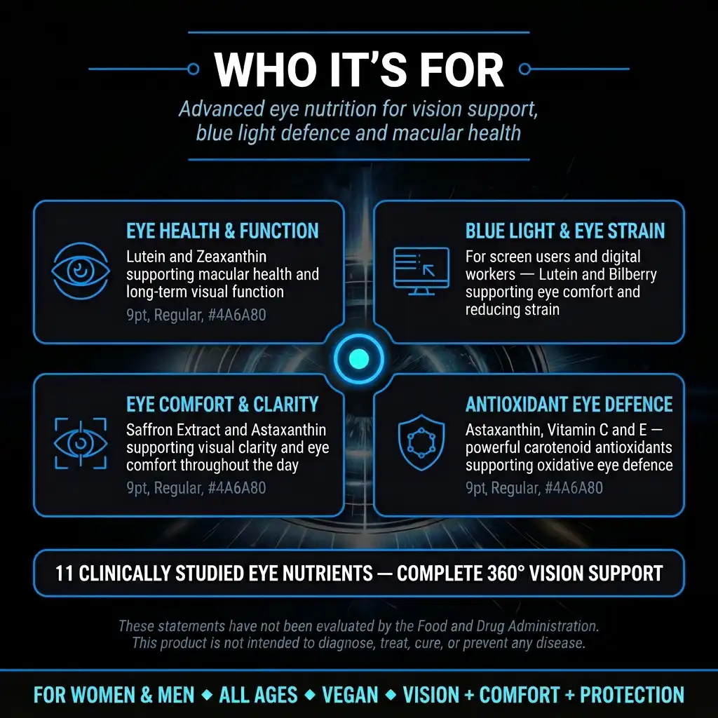 Eyeshield 360 Vision Support – Lutein, Zeaxanthin, Bilberry & Astaxanthin - Image 4