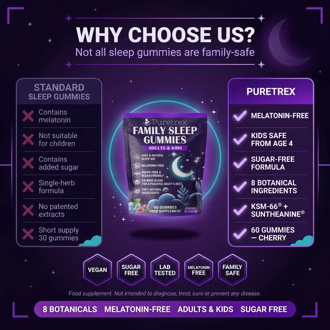Family Sleep Gummies – Natural Formula for Adults & Kids (4+) - Image 6