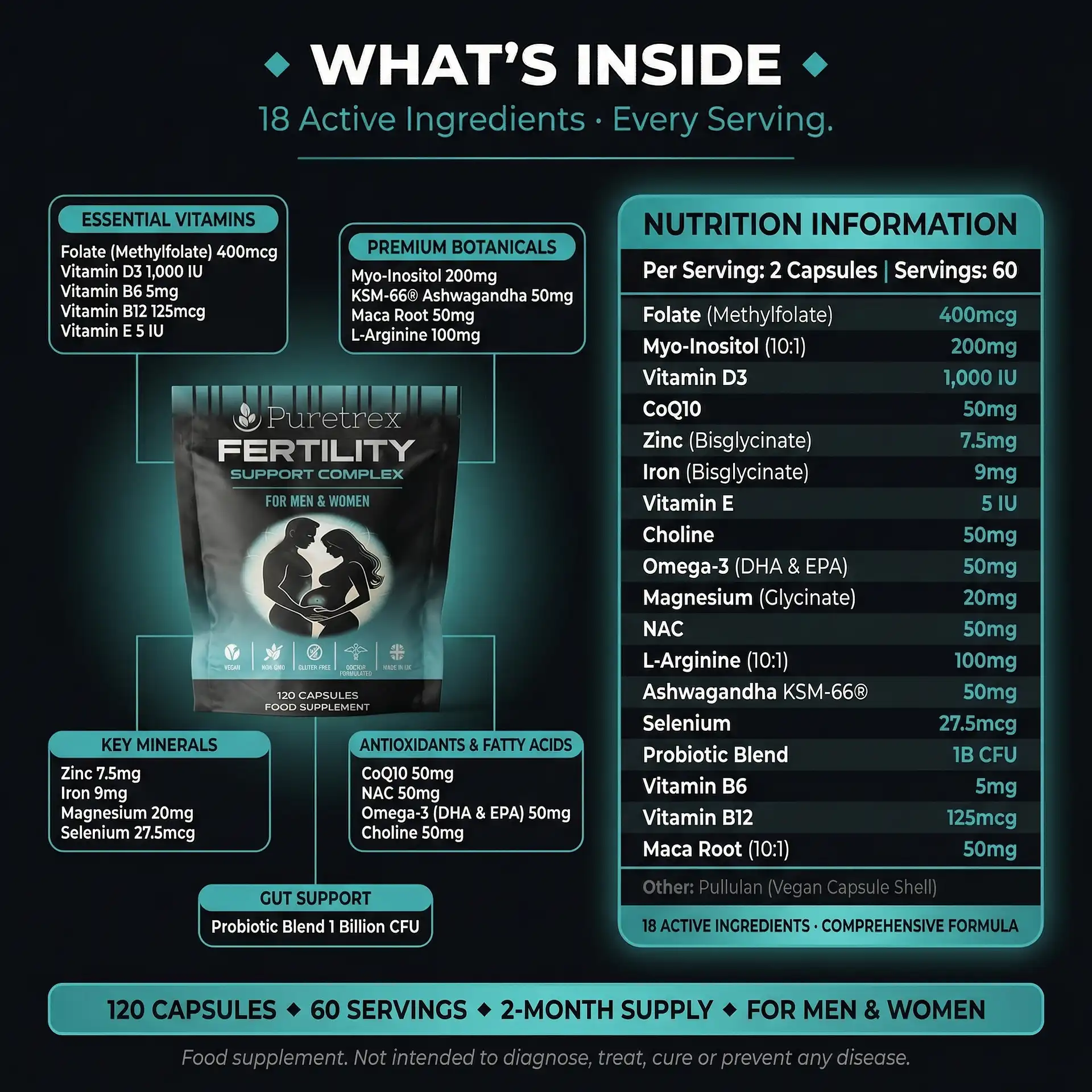 Fertility Support Complex – Premium Formula for Men & Women - Image 4
