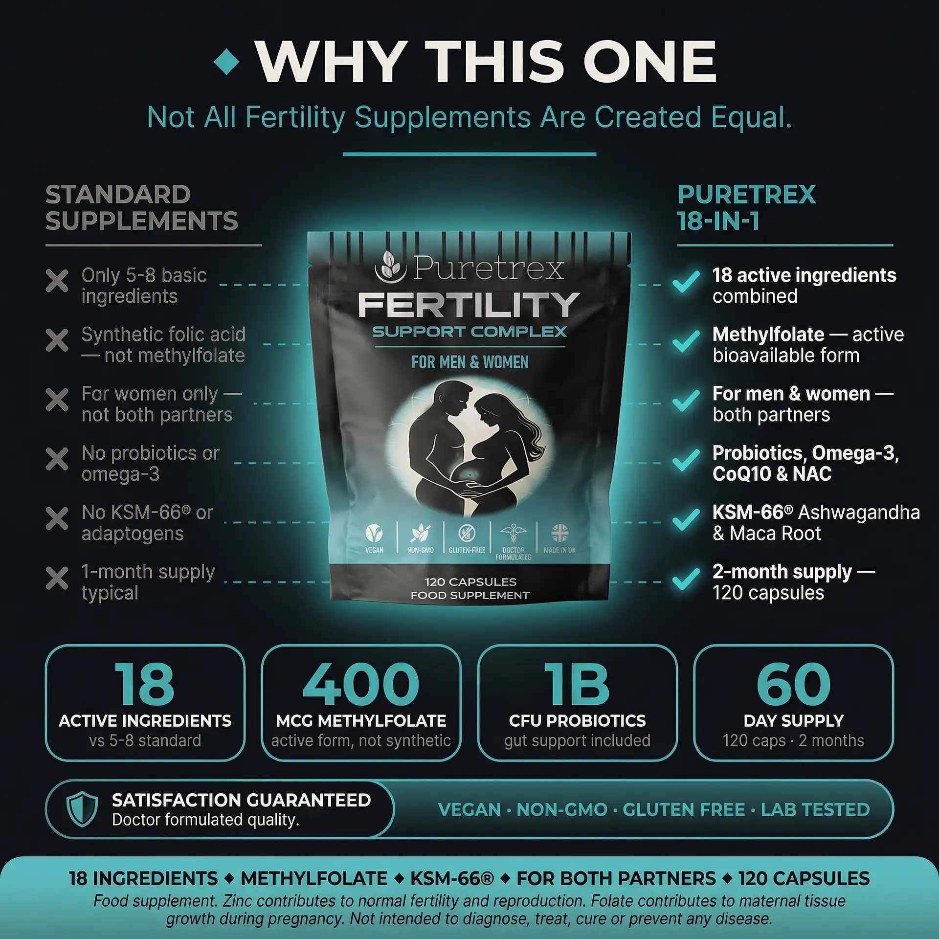 Fertility Support Complex – Premium Formula for Men & Women - Image 5
