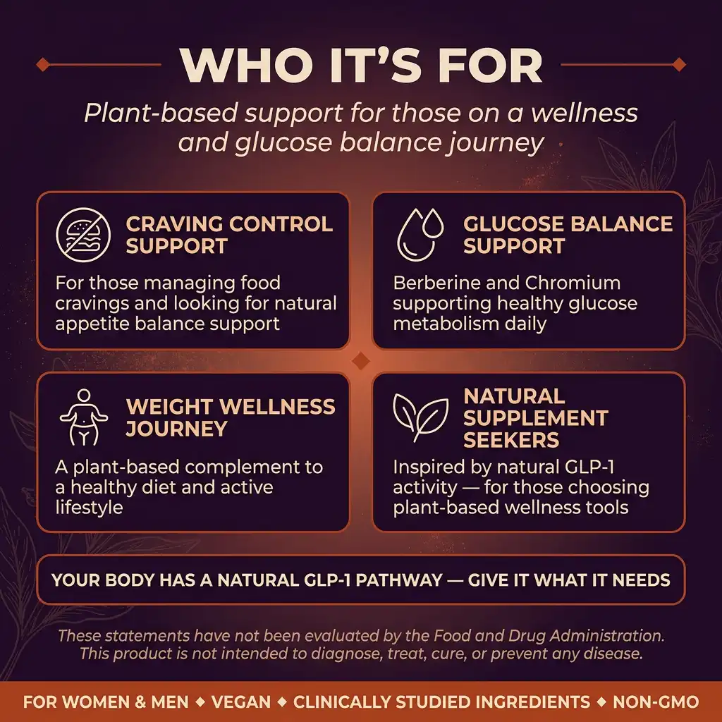 GLP-1 Support Complex – Berberine, Inulin & Chromium Formula - Image 5