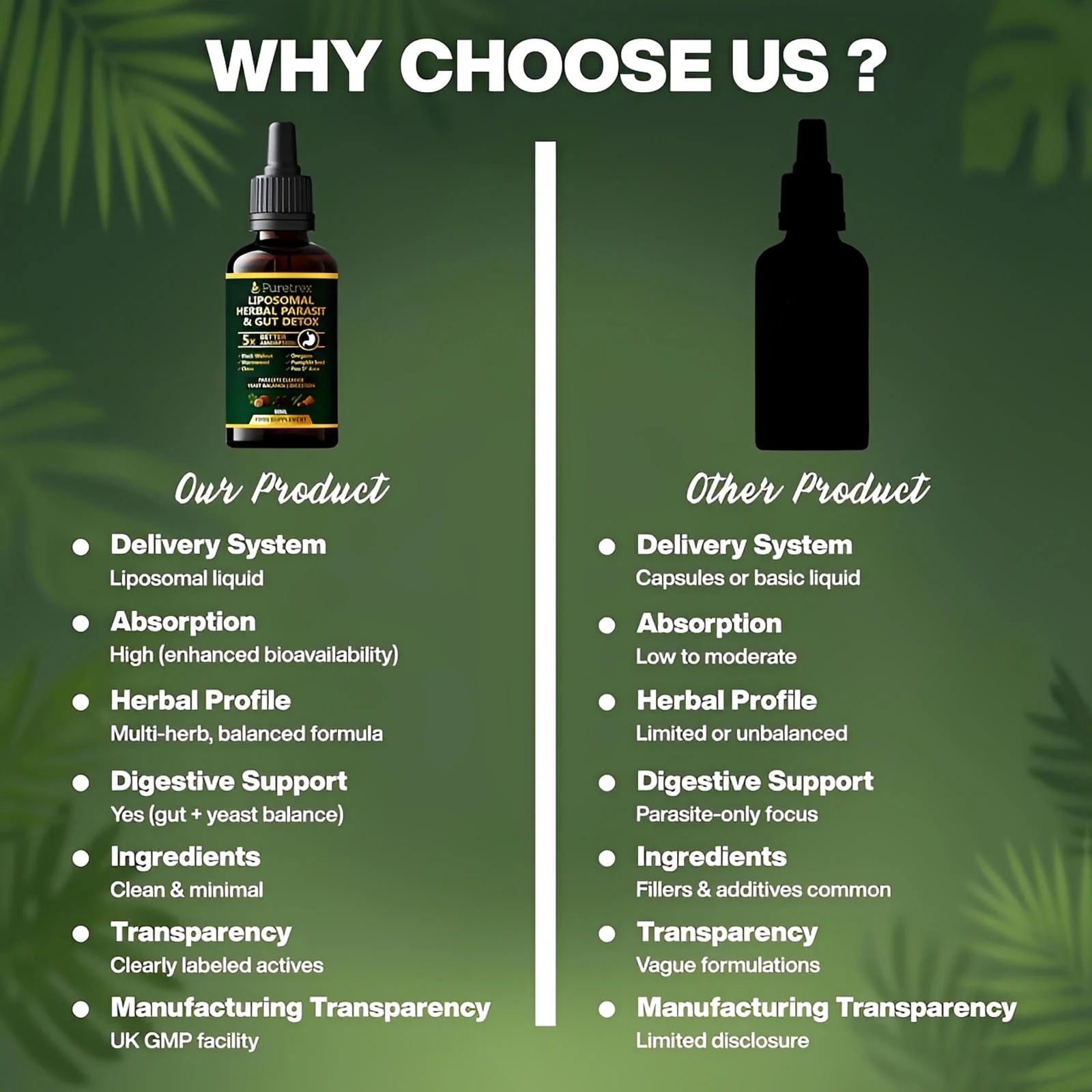 Liposomal Herbal Parasite & Herbal Drops - Image 5