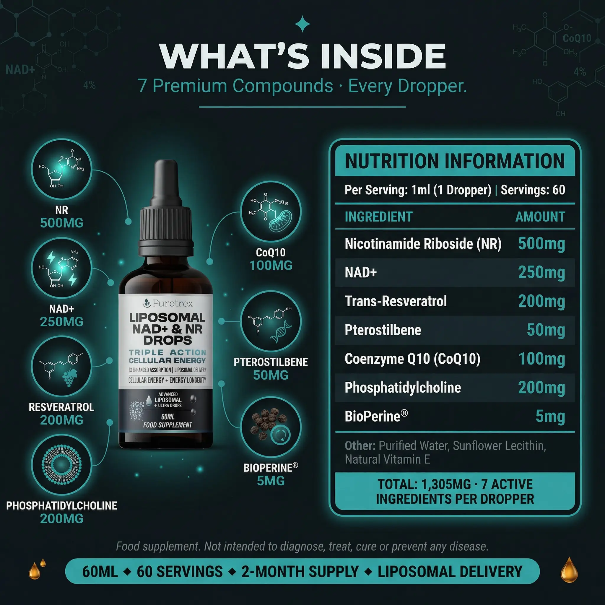 Liposomal NAD+ & NR Drops – Resveratrol, CoQ10 - Image 3