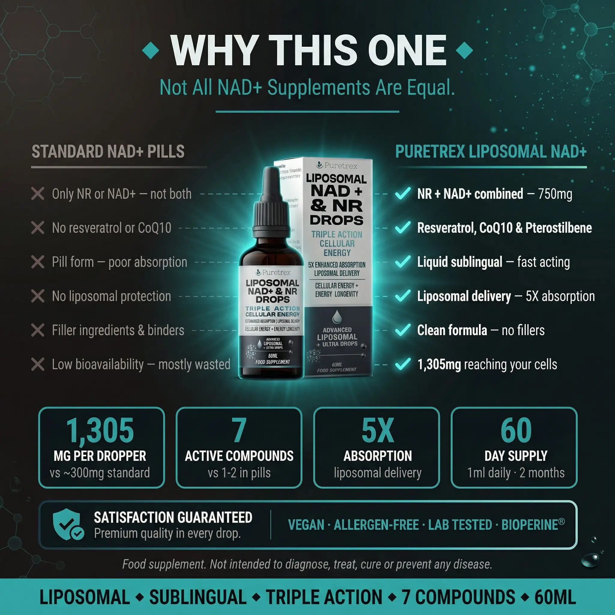 Liposomal NAD+ & NR Drops – Resveratrol, CoQ10 - Image 4