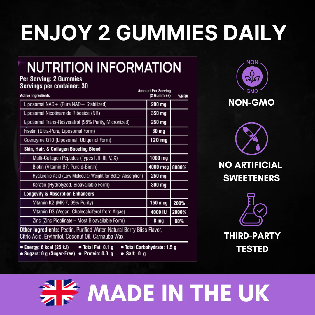 Liposomal NAD+ NR Gummies – Resveratrol, Collagen, Biotin, CoQ10 & Keratin - Image 6