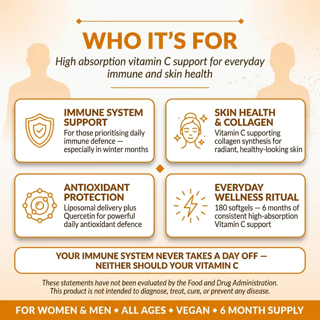Liposomal Vitamin C Softgels – High Absorption Immune & Antioxidant Formula - Image 4
