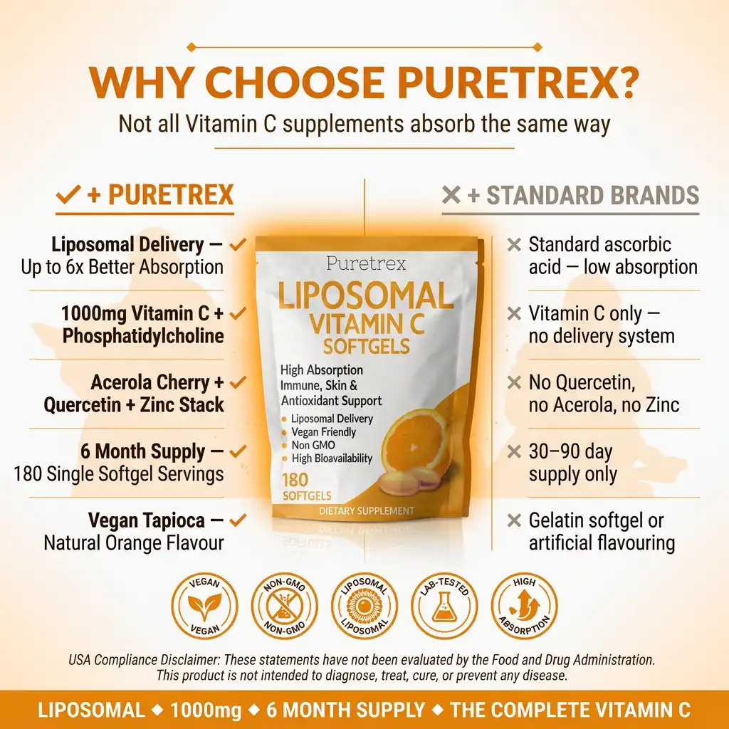 Liposomal Vitamin C Softgels – High Absorption Immune & Antioxidant Formula - Image 5