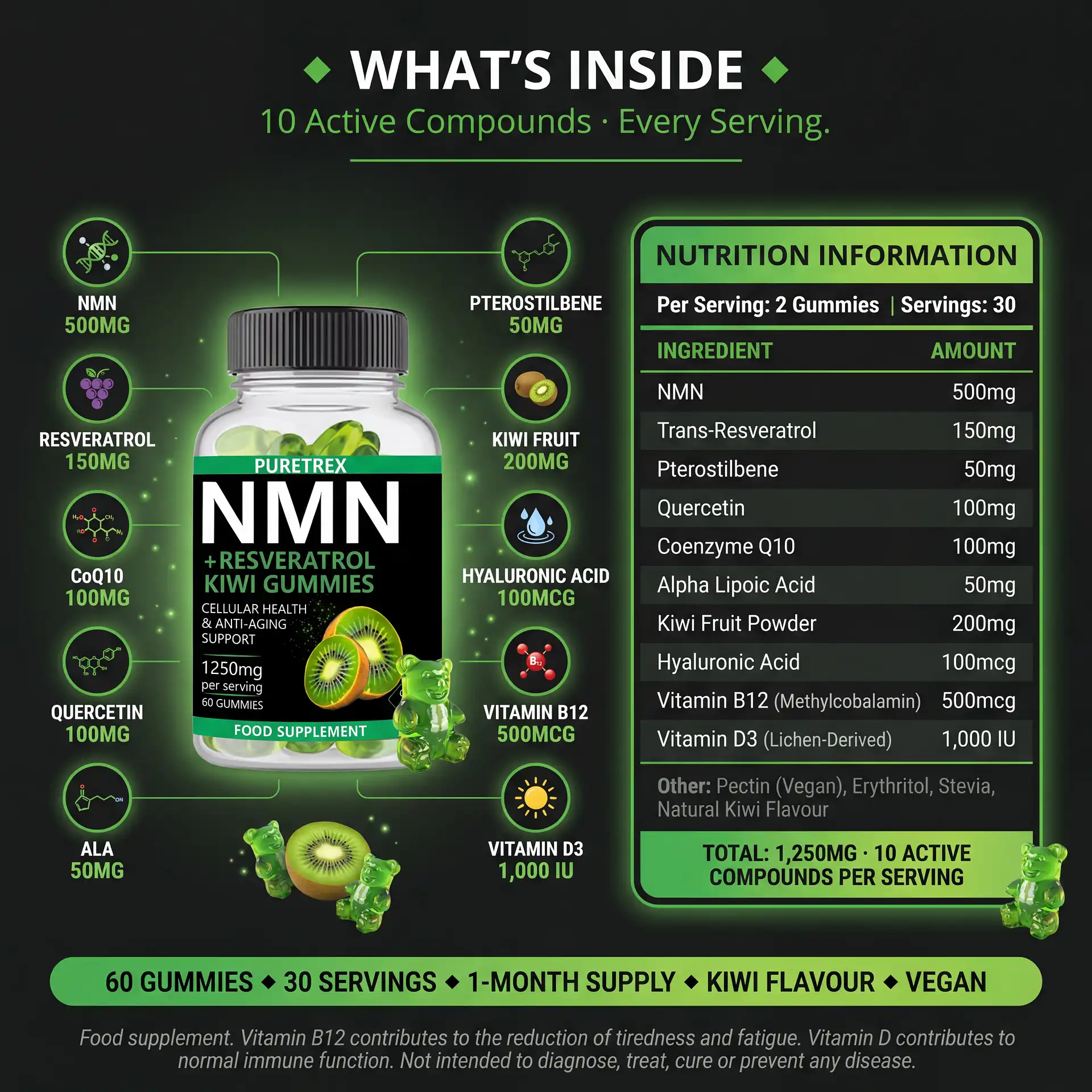 NMN + Resveratrol Kiwi Gummies – NAD+ Support with CoQ10 & Vitamin D3 - Image 3