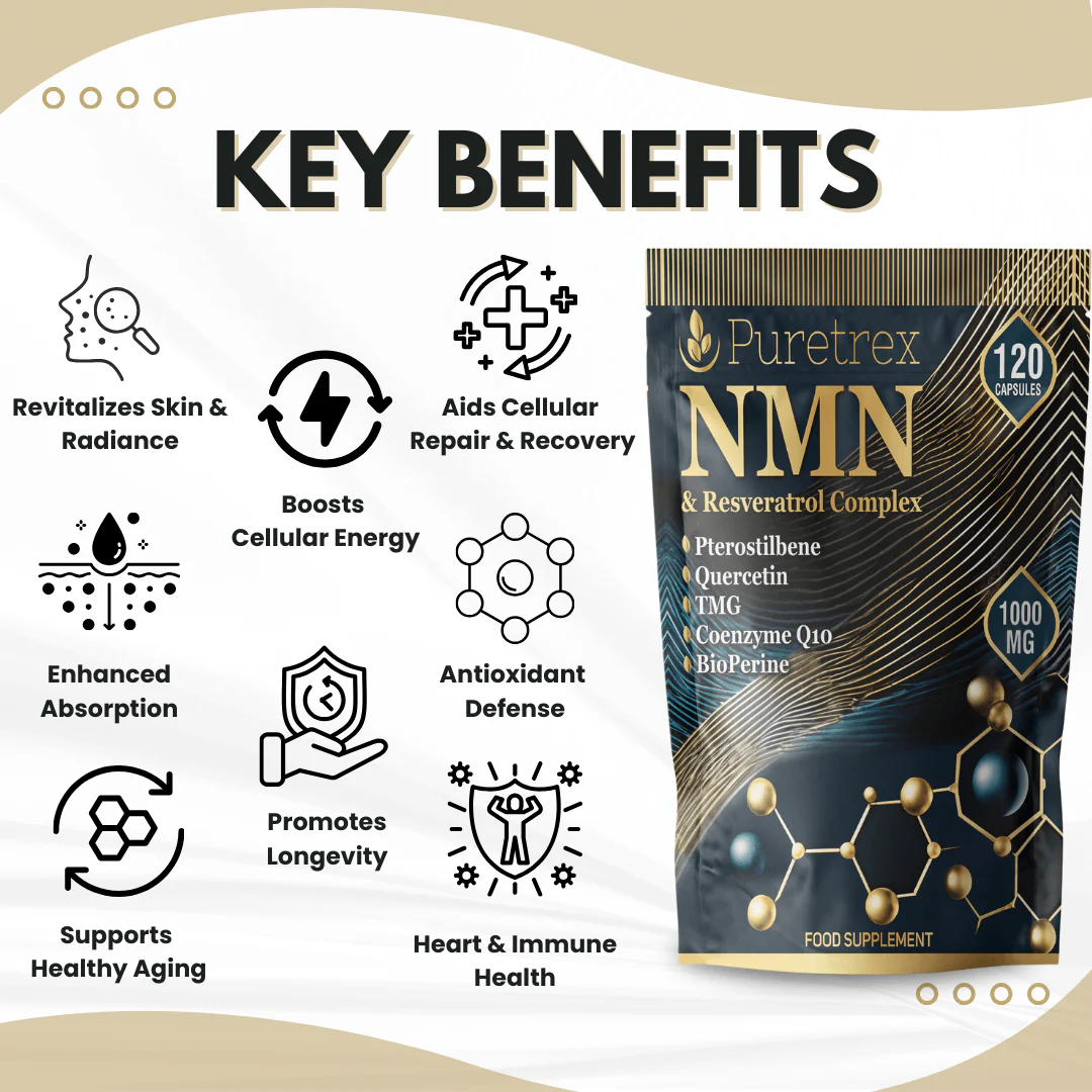 NMN & Resveratrol 7-in-1 Complex – CoQ10, TMG & BioPerine® - Image 9