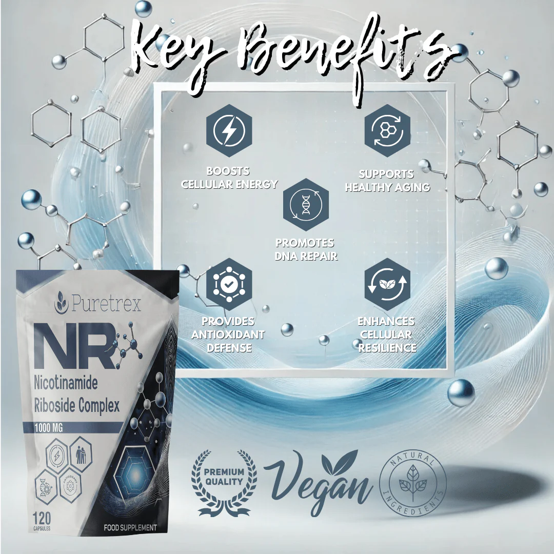 NR Nicotinamide Riboside Complex 1000mg – CoQ10 & Resveratrol Capsules - Image 3