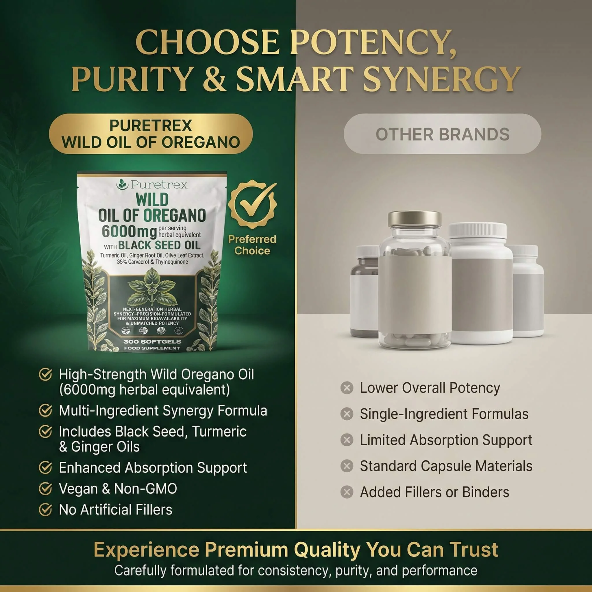 Wild Oil of Oregano 6000mg — 95% Carvacrol with Black Seed Oil | 300 Softgels - Image 4
