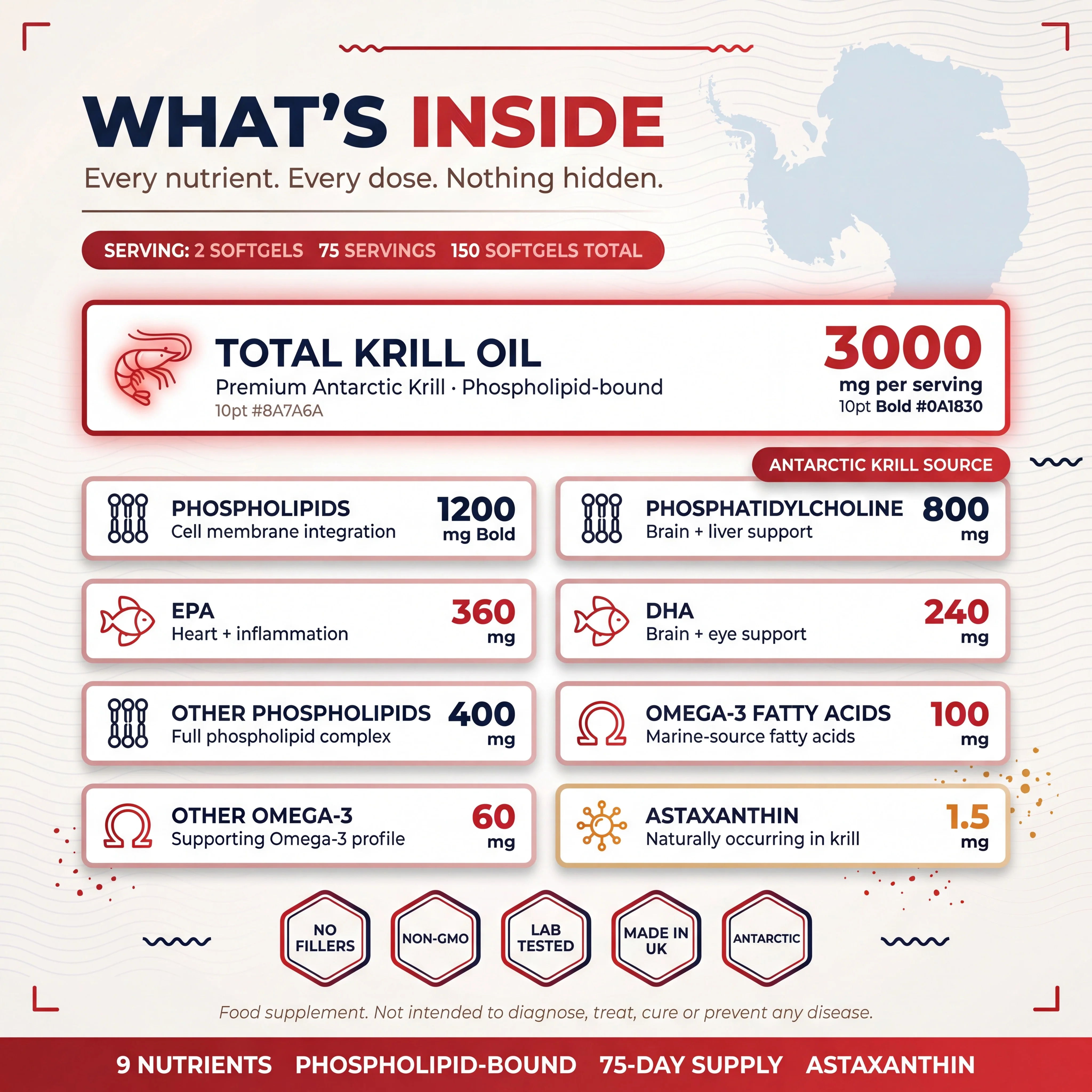Krill Oil 3000mg – Astaxanthin, Omega-3, EPA & DHA (150 Softgels) - Image 4