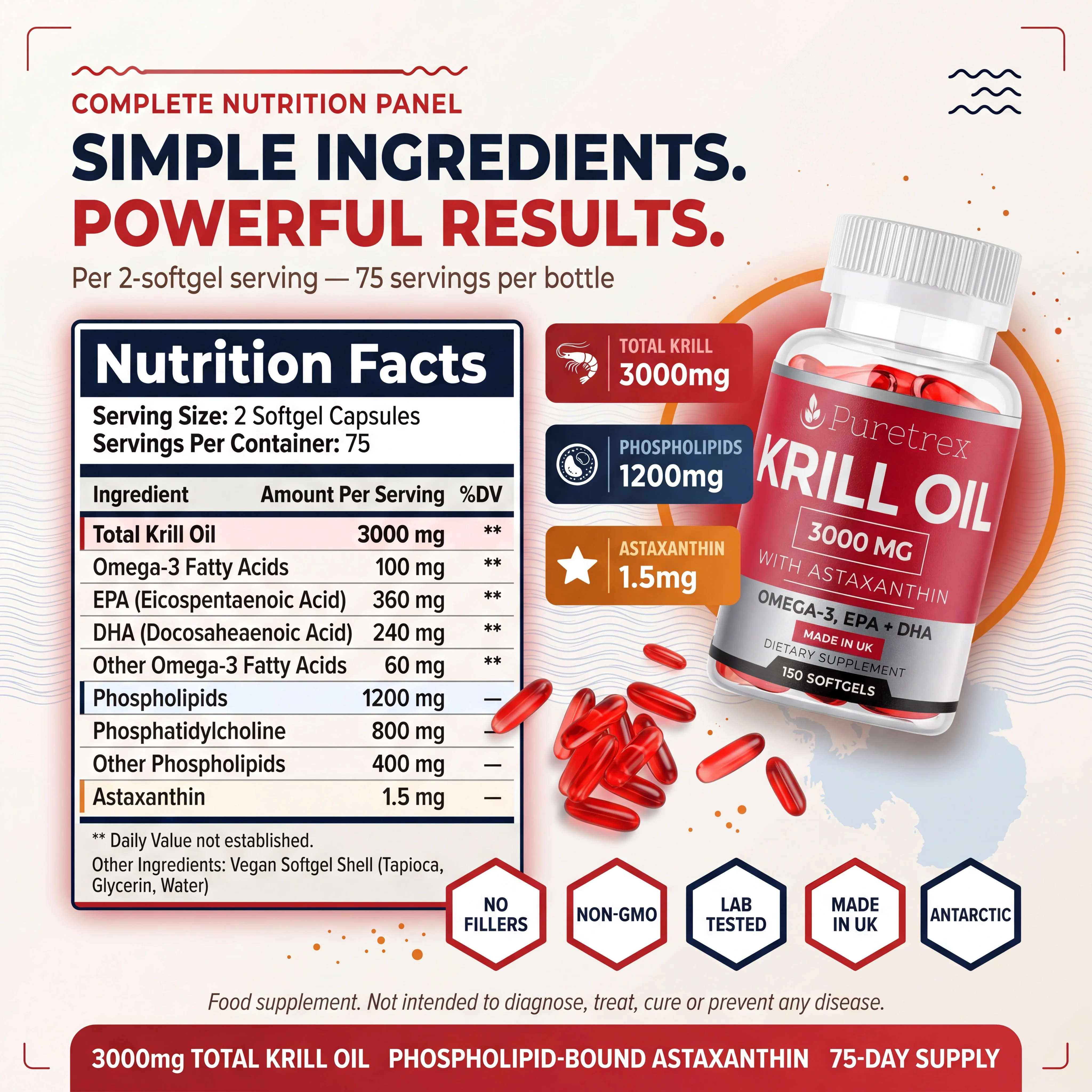 Krill Oil 3000mg – Astaxanthin, Omega-3, EPA & DHA (150 Softgels) - Image 6