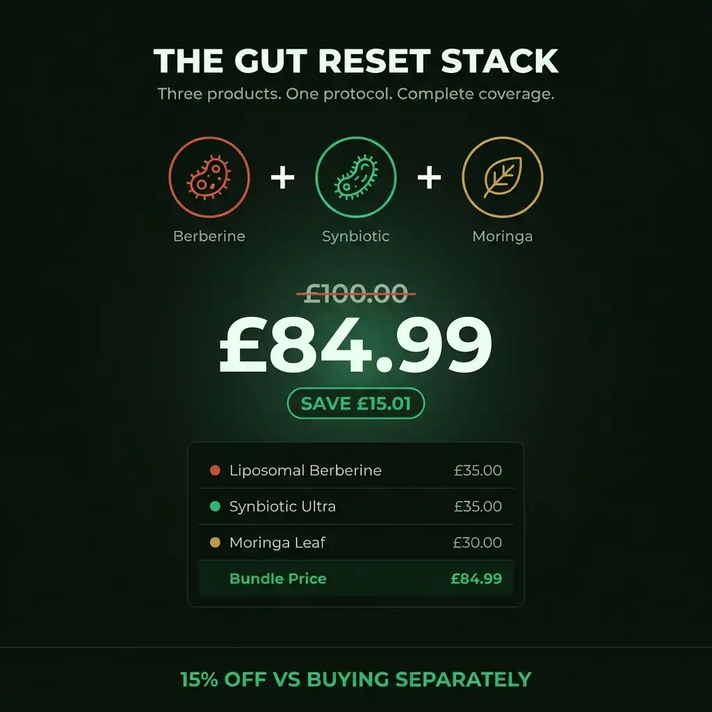 The Gut Reset Stack | Probiotic Bundle for Digestive Health & Bloating Support - Image 5
