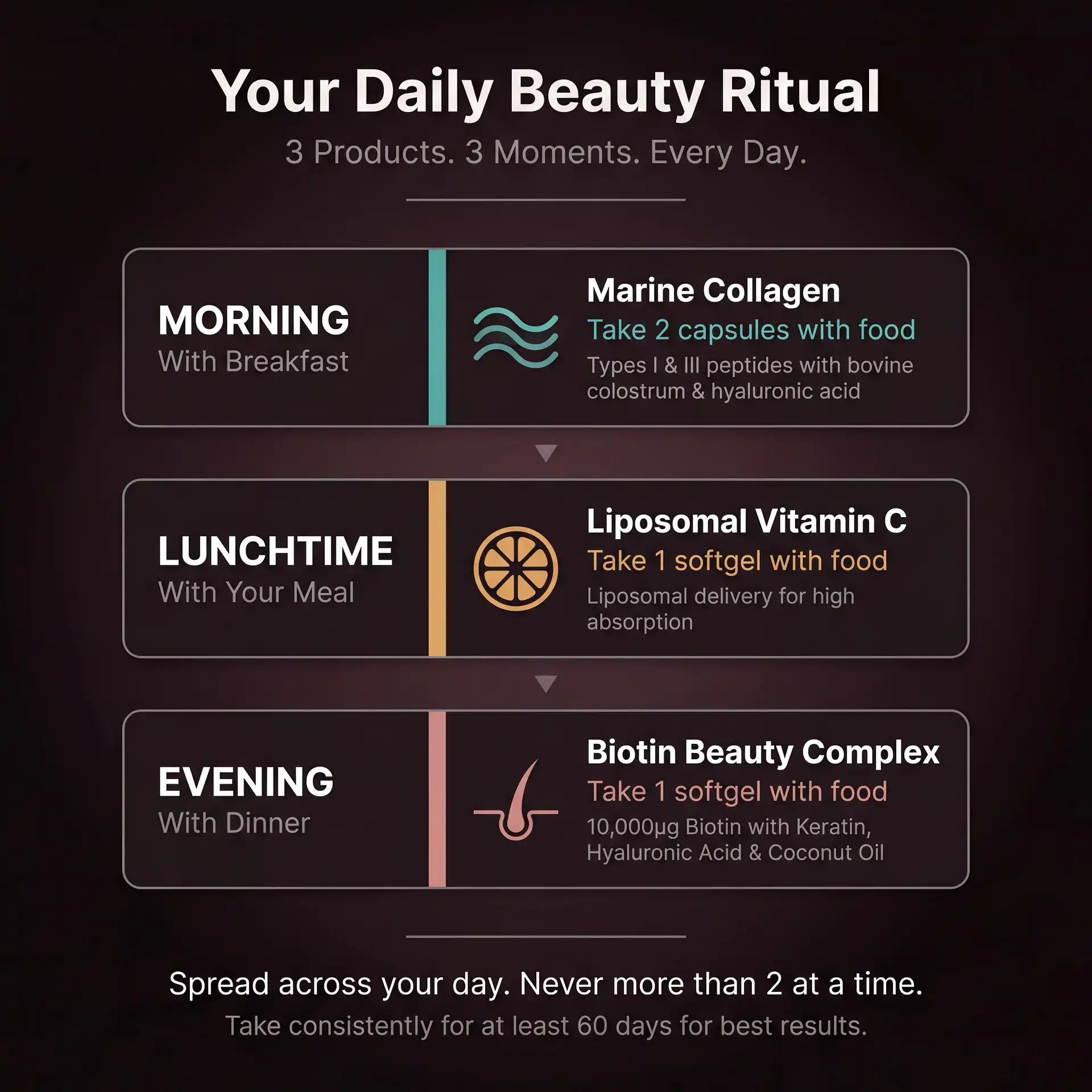 The Inner Glow Stack | Beauty Bundle for Hair, Skin & Nails Support - Image 4