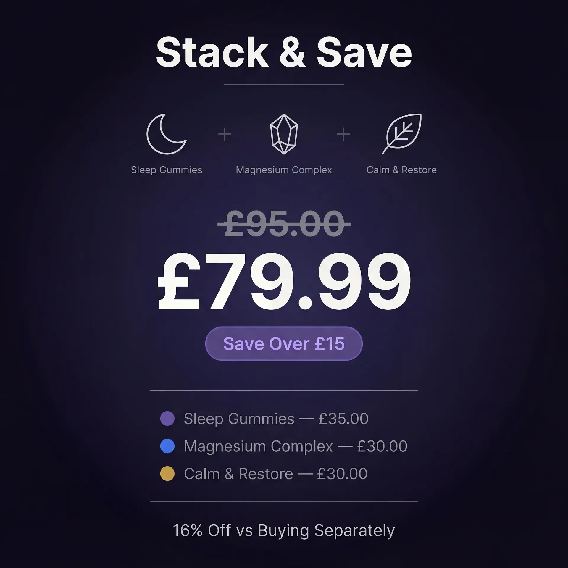 The Midnight Recovery Stack | Sleep & Relaxation Bundle with Magnesium & 5-HTP - Image 5