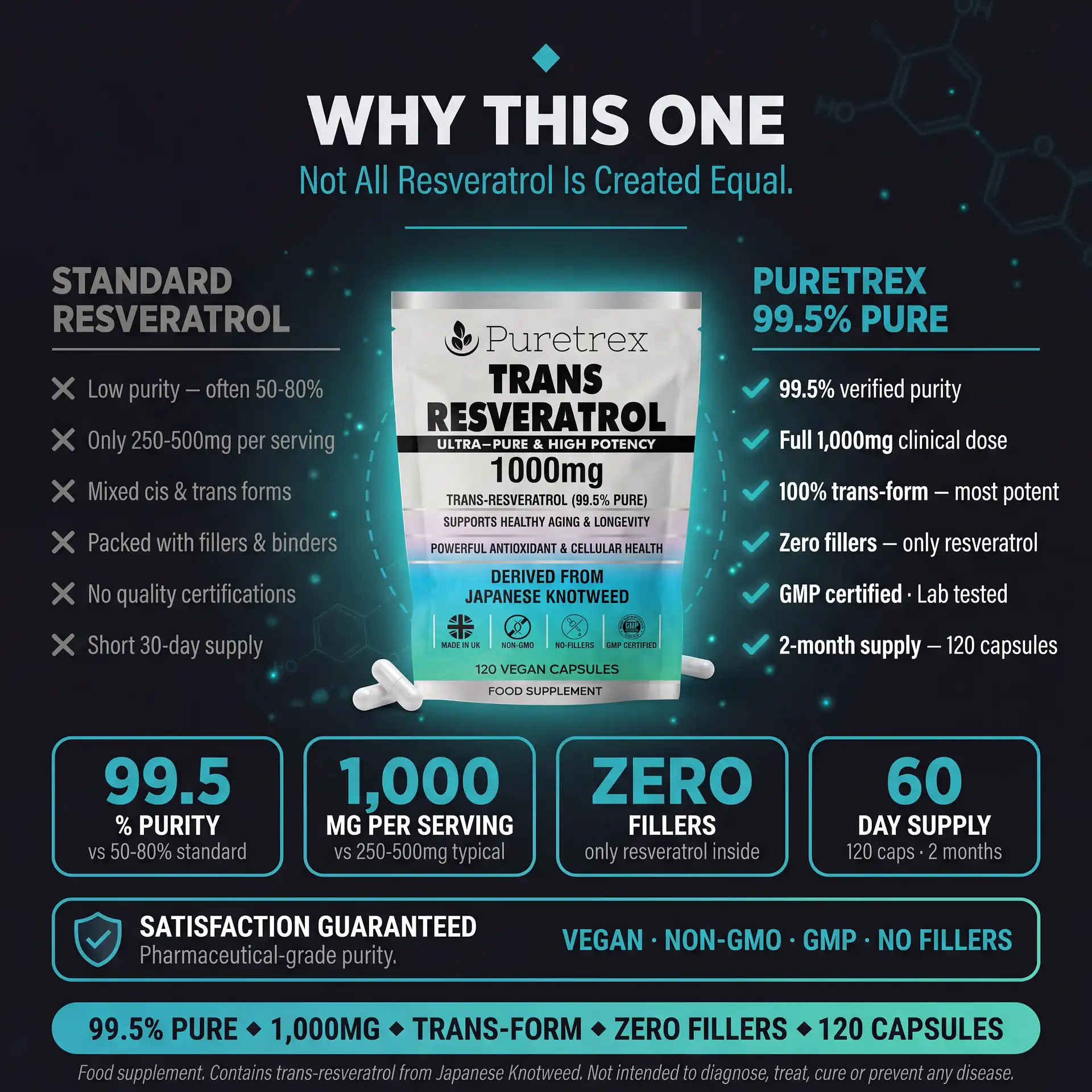 Trans-Resveratrol 1000mg – 99.5% Pure Japanese Knotweed Extract - Image 4