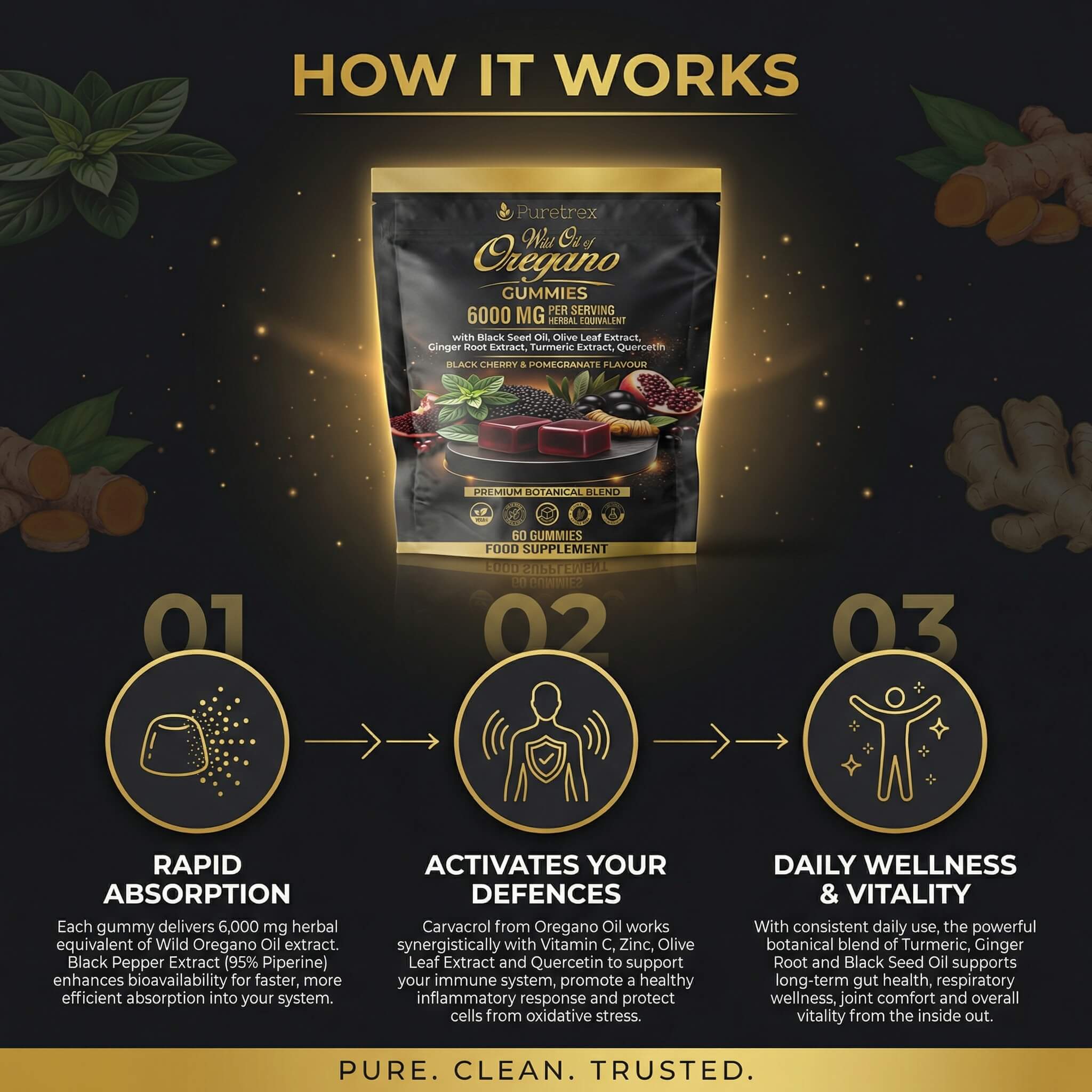 Wild Oregano Oil Gummies – Black Cherry & Pomegranate - Image 3
