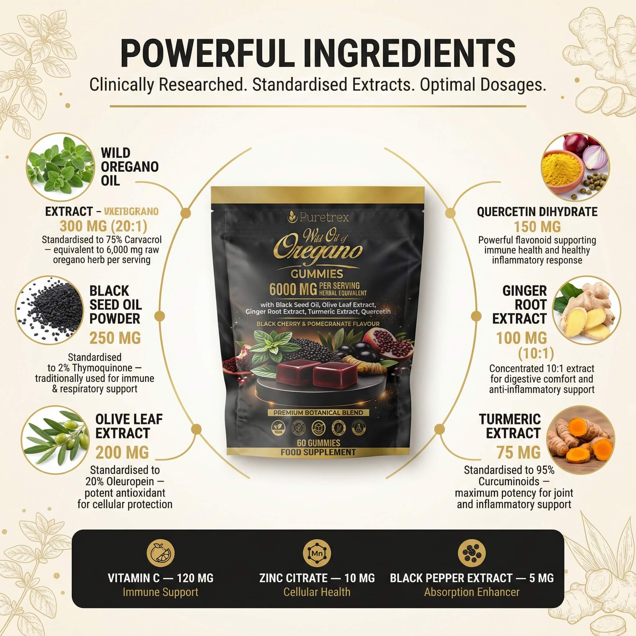 Wild Oregano Oil Gummies – Black Cherry & Pomegranate - Image 4