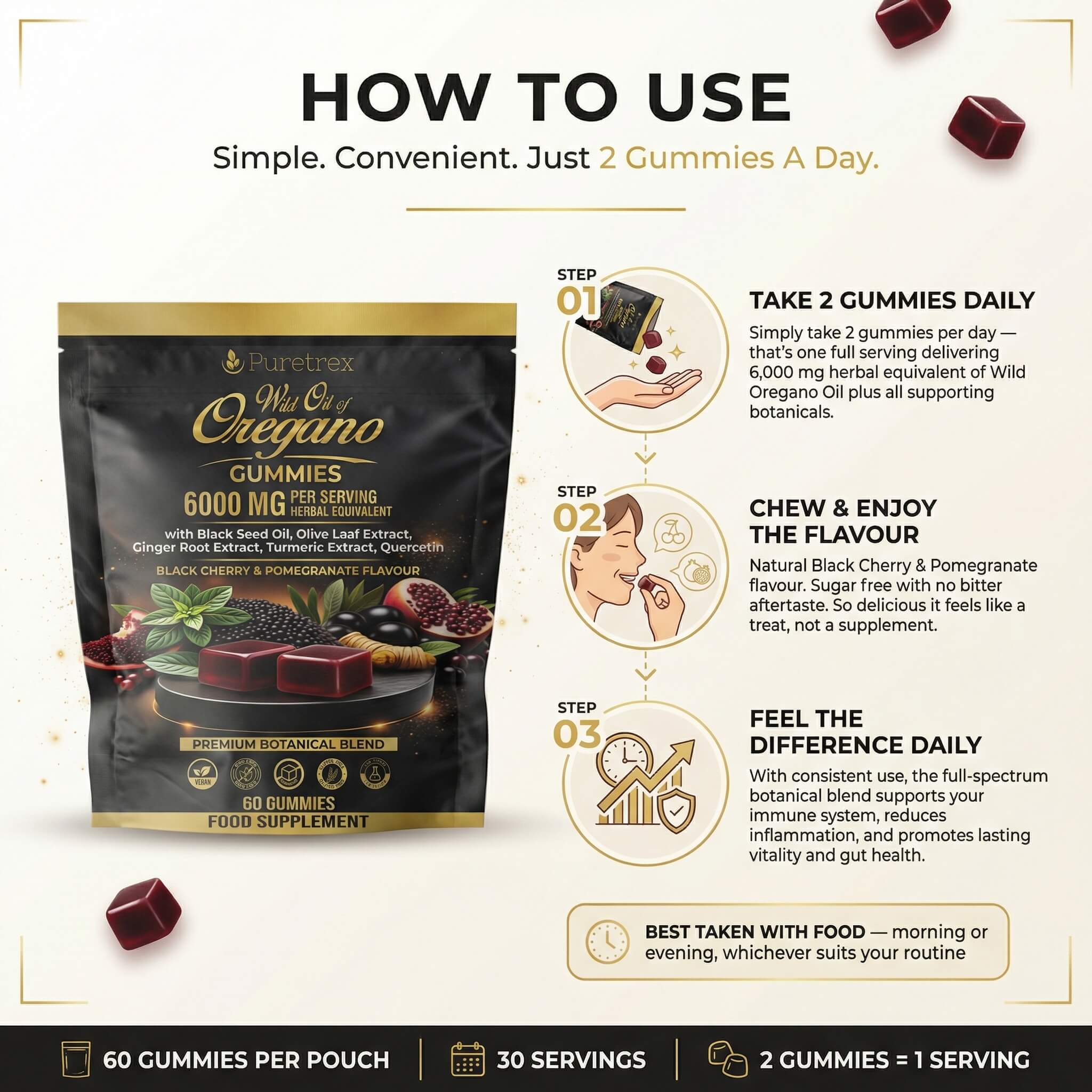 Wild Oregano Oil Gummies – Black Cherry & Pomegranate - Image 6